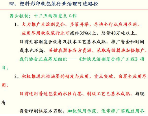 包装印刷业VOCs排放现状与综合治理